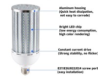 IGH-brillo para puerta de coche, accesorio de iluminación de 2835 Ed Orn AMP 27 26 26 14 14 22 22 Orn ULB ulight 10W 15W 20 30 30 40 40W 50 60 60 80 80 100 150W
