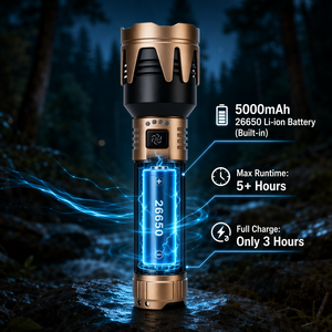 Lampe torche tactique rechargeable 1200LM avec zoom, portée 1500M, laser blanc, batterie externe USB-C pour camping et urgences - Product Image 4