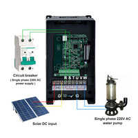 CKMINE Inverter pompa air tenaga surya, Drive VFD untuk sistem pengontrol pompa tenaga surya irigasi pertanian 15kW