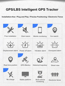 OBD Cắm và chơi OBD Xe <span class=keywords><strong>GPS</strong></span> Tracker Thiết bị theo dõi thời gian thực <span class=keywords><strong>GPS</strong></span> định vị OBDII với ứng dụng trực tuyến miễn phí - Product Image 3