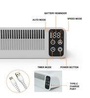 Ventilateur de radiateur rechargeable à économie d'énergie, booster de radiateur intelligent et silencieux avec 2 modes