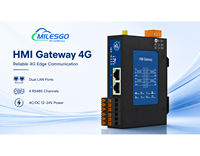 Gateway IoT 4G Milesgo HMI2004-ARM-4G, Controlador de Monitoreo Remoto Industrial para PLC, BMS y Automatización