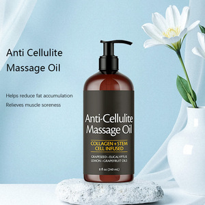 Aceite Esencial para Masajes, Precio al por Mayor, Calmante, Venta Caliente, Espalda Descubierta, SPA, Nutritivo, para Masajes Corporales - Product Image 3