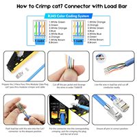 ZoeRax Paquete de 50 Conectores RJ45 STP/FTP Chapados en Oro, Conector Ethernet Blindado CAT6A CAT7