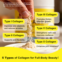 Compléments de collagène pour la peau : peptides hydrolysés de boisson de vache, en poudre, en gros, pour la beauté et la prise de masse musculaire