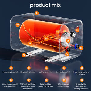 <span class=keywords><strong>Petit</strong></span> <span class=keywords><strong>chauffe</strong></span>-<span class=keywords><strong>eau</strong></span> électrique domestique 12V-240V économie d'énergie chauffage rapide réservoir intérieur en acier inoxydable 10-30L pour voitures et hôtels - Product Image 4