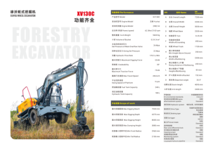 XV130 9.6T Urban Wielgraafmachine - 2200mm Breedte Dubbelcamera Bewakingssysteem met 4WD - Product Image 5