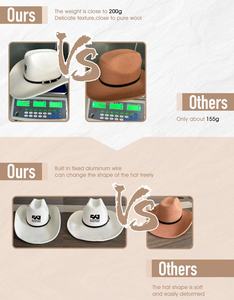 <strong>Wholesale</strong> Luxury High Quality Customize Old School <strong>Felt</strong> Bulk Australia Wool Wooly Vintage Cowboy Cowgirl Men <strong>Hat</strong> - Product Image 3