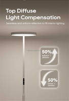 Lámpara de Pie LED Moderna para Sala de Lectura u Oficina, Lámpara de Pie Vertical Decorativa de Aluminio, Regulable, en Oferta