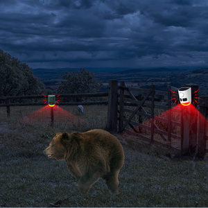 Ultrasonic Solar Animal Repeller 129dB <b>Motion</b> <b>Sensor</b> Alarm 6 Red Flashing <b>LED</b> 4 Modes Outdoor Security Siren <b>Light</b> for Farm - Product Image 6