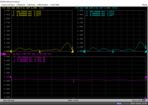 Accoppiatore Direzionale <span class=keywords><strong>RF</strong></span> SMA-F ad Alta Direttività 0.4-6GHz a Banda Larga 10dB con Indicatori Personalizzabili per Accoppiatori <span class=keywords><strong>RF</strong></span> - Product Image 3