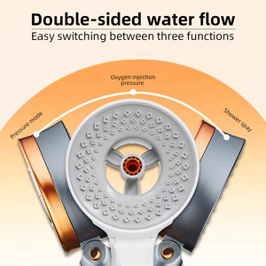 Filtro <span class=keywords><strong>de</strong></span> cabezal <span class=keywords><strong>de</strong></span> ducha <span class=keywords><strong>de</strong></span> mano <span class=keywords><strong>de</strong></span> flujo <span class=keywords><strong>de</strong></span> agua frontal y trasero 3 funciones Filtro <span class=keywords><strong>de</strong></span> cartucho <span class=keywords><strong>de</strong></span> PP Cabezal <span class=keywords><strong>de</strong></span> ducha <span class=keywords><strong>de</strong></span> lluvia ON/OFF - Product Image 4