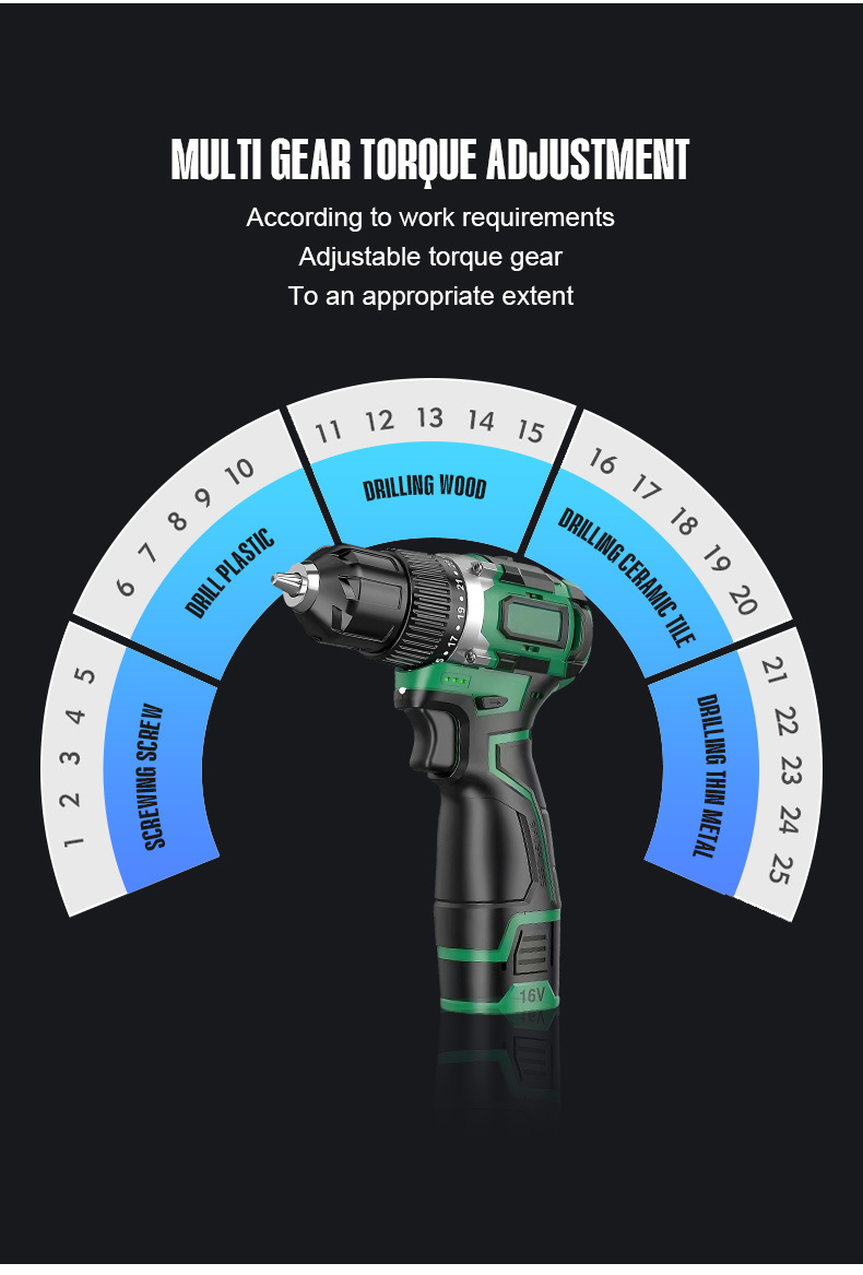16V China Portable Other and Tools Hand Lithium Battery Brushless Impact Dc Motor Cordless Power Nail Drill Machine · image 4