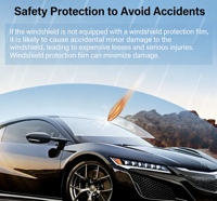 Film de protection de pare-brise en TPU haute définition 6,5 mil - Anti-salissure, super hydrophobe, anti-explosion (sans sensation de vertige)