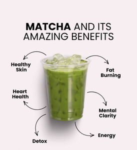 Matcha 100% 500g Ceremonial Grade Complies with EU Compliant 5 to 8 microns Additive Free Matcha Powder - Product Image 6