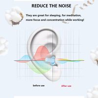 Bouchons d'oreilles en silicone personnalisés 38 dB, étanches, silencieux, pour la réduction du bruit, la protection auditive et l'isolation sonore pour le sommeil