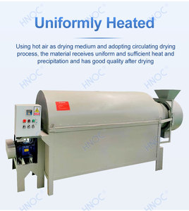 Machine rotative pour engrais <span class=keywords><strong>de</strong></span> feuilles <span class=keywords><strong>de</strong></span> <span class=keywords><strong>menthe</strong></span> pour la farine <span class=keywords><strong>de</strong></span> graines <span class=keywords><strong>de</strong></span> pastèque pour le maïs - Product Image 5