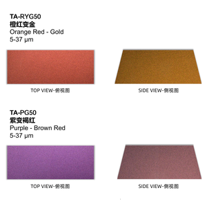 Biến quang cho mực độ sáng cao hạt nhỏ thay đổi màu bóng cho các ứng dụng in ấn màn hình chống giả mạo - Product Image 6