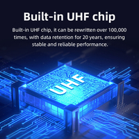 Étiquettes RFID UHF pour livres ISO18000-6C, étiquettes passives pour bibliothèque, autocollants adhésifs en papier longue portée pour la gestion des archives et des documents