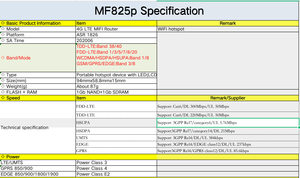 Unlocked 4 Gam LTE Di Động Đi Bộ WiFi 300Mbps 2.4 5 Gam Pocket WiFi Router - Product Image 6