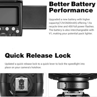 Godox Ving V860III C/N/S/F/O/P TTL Li-Ion Flash Kit para Canon,Sony,FUJI,Pentax, Olympus y Pana Sonic Speedlite Light