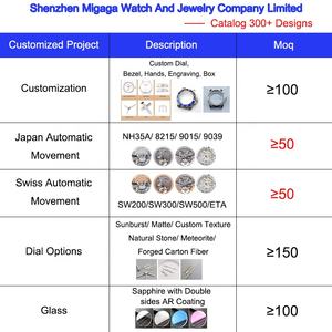 メーカー直販 カスタムロゴ 全自動 スケルトン 機械式ムーブメント クール メンズ ステンレススチール 腕時計 - Product Image 4