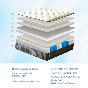 Colchón Híbrido con Muelles Ensacados Ecológico, Alivia la Presión, Transpirable, con Espuma Viscoelástica en Gel, Ortopédico, para el Hogar - Product Image 2
