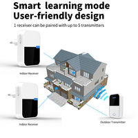 Sonnette sans fil à technologie cinétique auto-alimentée, sans batterie, étanche, signal Android, pour maison, hôtel, garage
