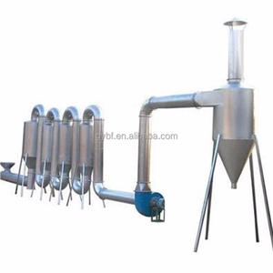 Séchoir industriel économisant du travail sciure de bois poêle à charbon sésame lisier sciure de bois débit d'air séchoir à bois - Product Image 4