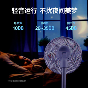 Smart <b>Fan</b> <b>Remote</b> <b>Control</b> DC Floor <b>Fan</b> Energy Efficient Home Use Model HTS F123D - Product Image 3