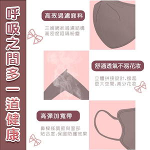 Disposable <b>Protective</b> & Dustproof Face <b>Shield</b> 3 Layers 9D Butterfly-Shaped Face Mask for export - Product Image 2