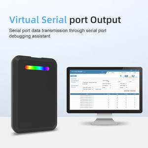 Lector <span class=keywords><strong>RFID</strong></span> <span class=keywords><strong>UHF</strong></span> Multiprotocolo de Alto Rendimiento CHAFON CF601, Admite Función de Lectura y Escritura Automática de Tarjetas - Product Image 3