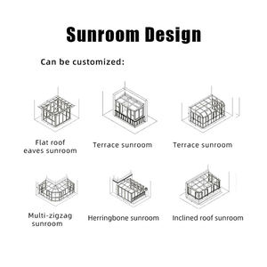 <span class=keywords><strong>Véranda</strong></span> en verre à toit <span class=keywords><strong>rétractable</strong></span>, abri de <span class=keywords><strong>piscine</strong></span> à toit coulissant, serre en verre, <span class=keywords><strong>véranda</strong></span> en aluminium - Product Image 3