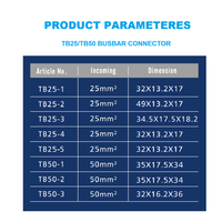 Oferta Especial: Terminales de Conexión Enchufables TB25 TB50 para Distribución de Energía, Conector de Cable para Barra Colectora, Accesorios para Barra Colectora MCB