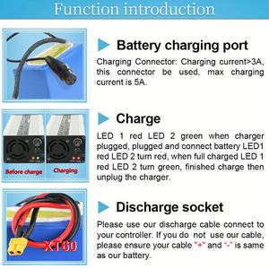 แบตเตอรี่จักรยานไฟฟ้า 3000W ลิเธียมไอออน 3.7V แบบแท่งปริซึม 60V 72V 40Ah 50Ah 100Ah 200Ah - Product Image 5
