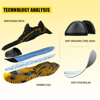 Sepatu Keselamatan Pria Musim Panas, Bahan Rajut, Bernapas, Pelindung Baja, Anti Benturan, Anti Tusukan, Ringan, Tahan Aus, Nyaman, Sepatu Kerja