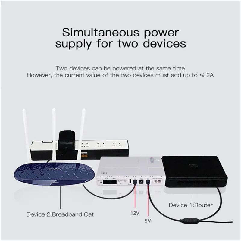 UPS Mini 5v 9v 12v 15v 24v 36w Mini UPS portatile 8800mah Dc 5v Poe 120w