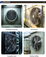 Grille de protection de ventilateur en acier galvanisé à chaud de conception précise pour ferme avicole, avec revêtement PE durable et maille protectrice pour usage commercial