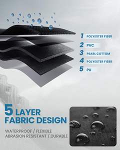 Sac à bottes <span class=keywords><strong>de</strong></span> ski multifonctionnel personnalisé avec plusieurs poches, design imperméable et durable, certifié BSCI, 21x15.3x14.5 pouces - Product Image 6