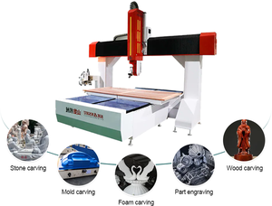 Giấc mơ của người mới bắt đầu: Bộ định tuyến CNC 5 trục kép-chạm khắc mịn trên gỗ, bọt, Acrylic & PVC - Product Image 2