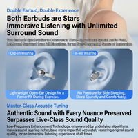 Earbud Nirkabel Q27 Terlaris 2026, Mikrofon TWS BT 6.0 Tahan Air ENC, Headphone Open-Ear Lucu, Ringkas, Dapat Diputar, LED