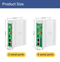 Puerta de enlace IoT con protocolo Modbus/PLC a MQTT, compatible con redes Ethernet, WiFi o celulares, 2CH o 6CH RS485/RS232