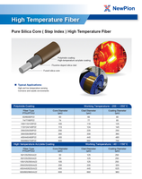 ألياف بصرية NewPion PTUU400/440/480P22 UV400/440/480 بقطر 0.22 NA UVWafer من السيليكا النقية مع طلاء البوليميد بقطر 400/440/480 ميكرومتر