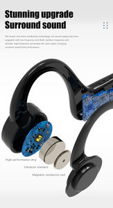 VG02 Casque de jeu Bone Connection de haute qualité Écouteurs et casques de sport pour PS4 Écouteurs de haute qualité - Product Image 2