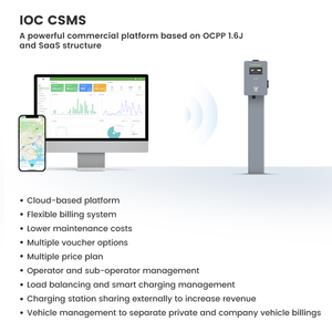 OCPP 2.0.1 <span class=keywords><strong>DLB</strong></span> 7kW EV AC wallbox เครื่องชาร์จอย่างรวดเร็วพร้อม CE ได้รับการรับรองฐานเสาติดตั้ง IEC 62196 type2 ชาร์จซ็อกเก็ตและปลั๊ก - Product Image 4