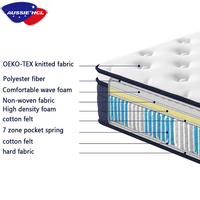 Vente chaude Matelas ignifuge Queen king Matelas en mousse à mémoire de forme en gel de taille unique Matelas à ressorts ensachés à 7 zones Ensemble de matelas