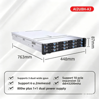 Serveur IA en rack 2U JIUTAI TU629V2 double EPYC 7502 avec 2 GPU L20 48G, 256 Go de RAM, optimisé pour le déploiement de modèles LLM DeepSeek et le calcul haute performance (HPC)