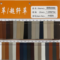 Cuir PU en microfibre anti-abrasion, imperméable, anti-moisissure, anti-boulochage de 1,2 à 1,6 mm pour meubles, intérieur de voiture, canapés