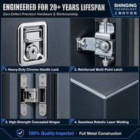 Dur étanche ip65 métal électrique panneau boîte électrique boîte électrique panneau électrique armoire boîtier boîtier de distribution boîte