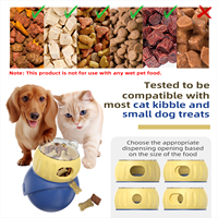 ZMaker En gros Jouet interactif pour chiens et chats, design tête d'ours mignonne, boule anti-fuite pour nourriture, design gobelet, pour alimentation lente et entraînement IQ